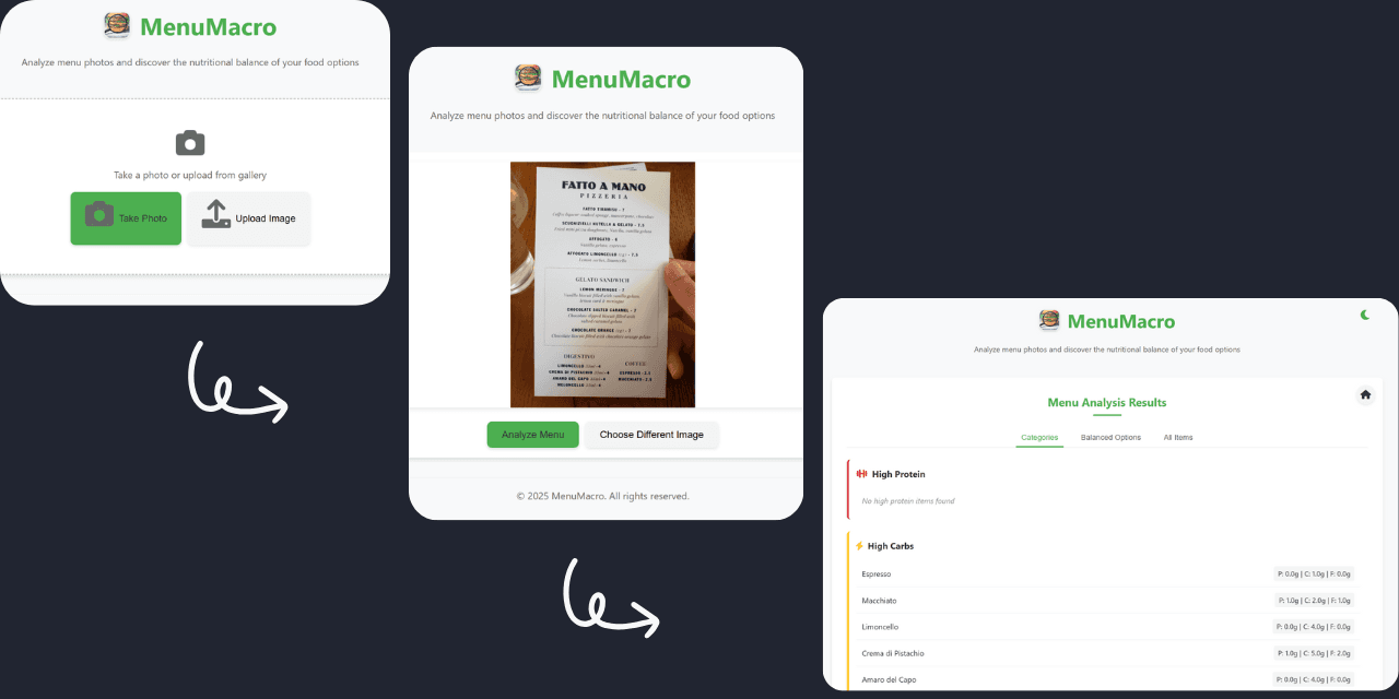 MenuMacro