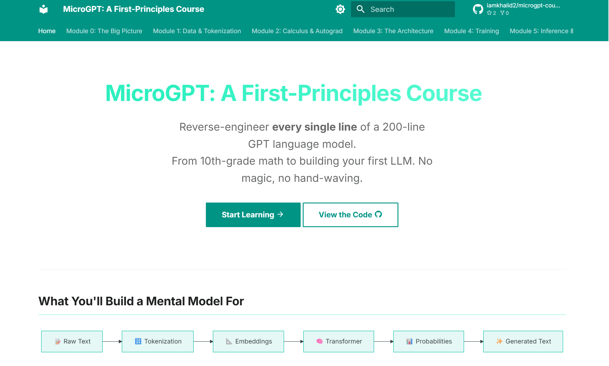 MicroGPT Course